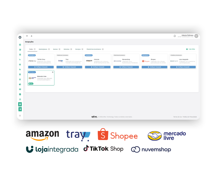 Dashboard com relatórios e análises
